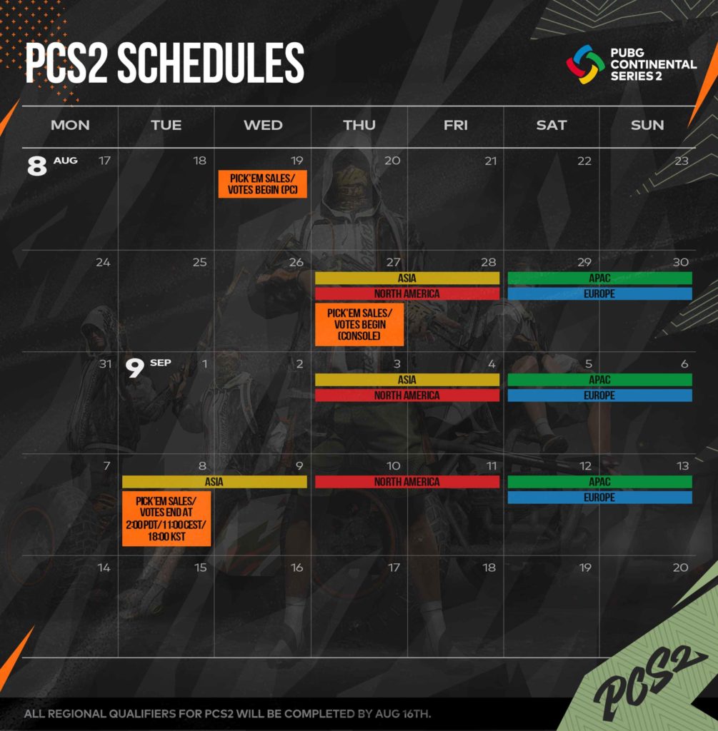 PCS2 Schedules re