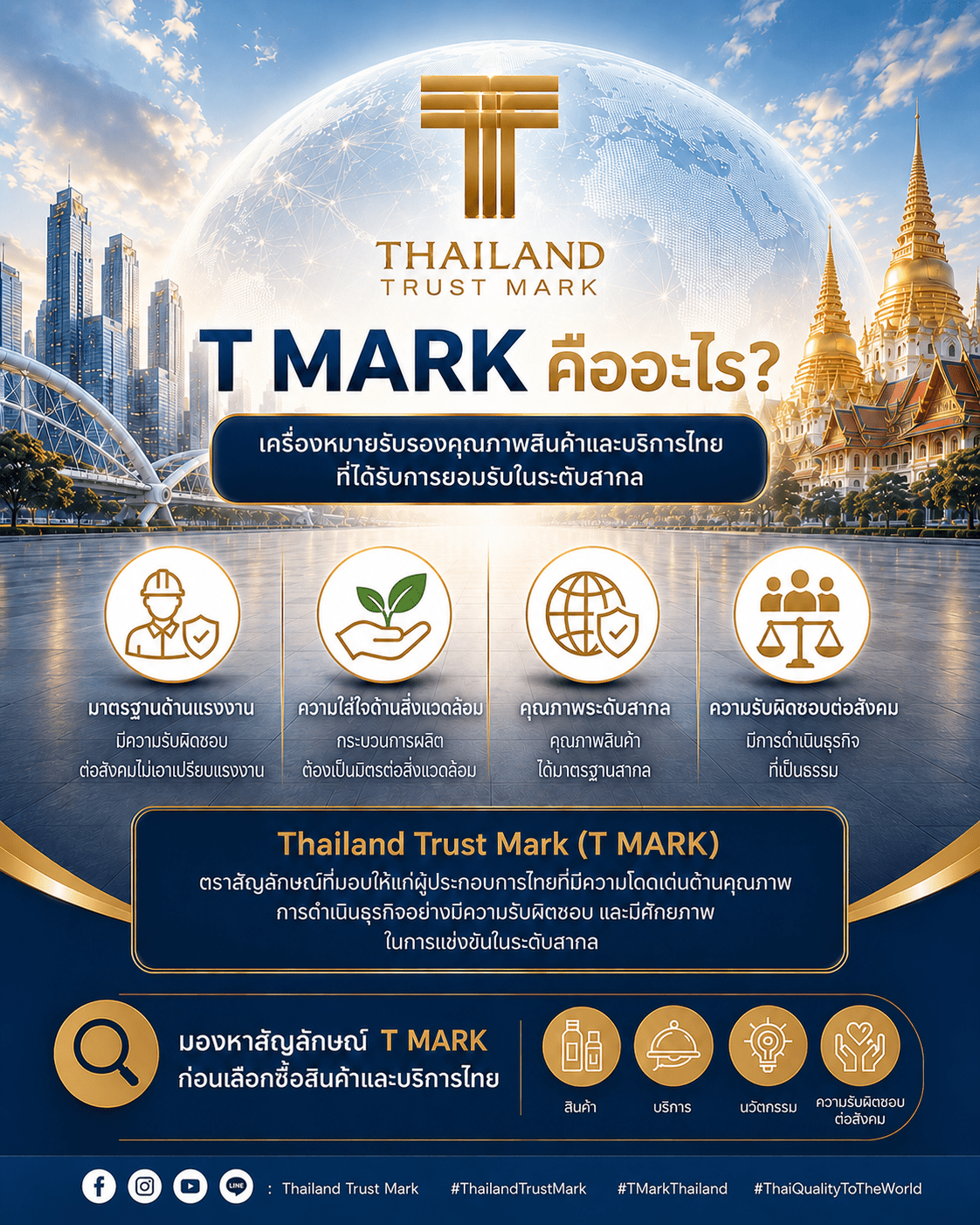  รู้ไหม? T MARK คืออะไร